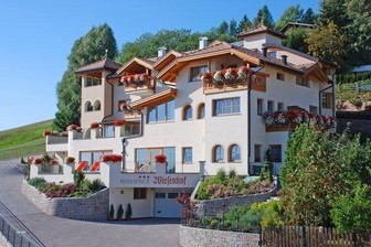 Residence Wiesenhof