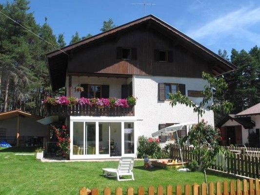 Foto Außenansicht Zimmer mit Frühstück Haus Heide