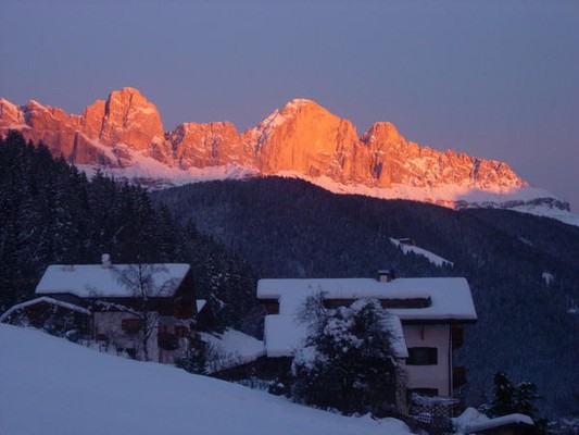 Panorama Nova Levante