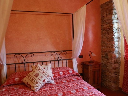 Photo of the room Farmhouse Hotel La Virginia