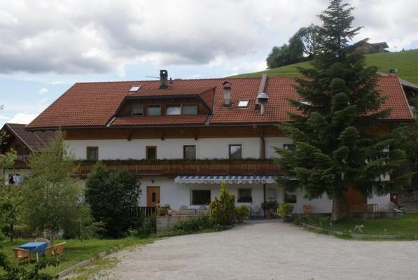 Photo exteriors Small hotel Wirt am Bach