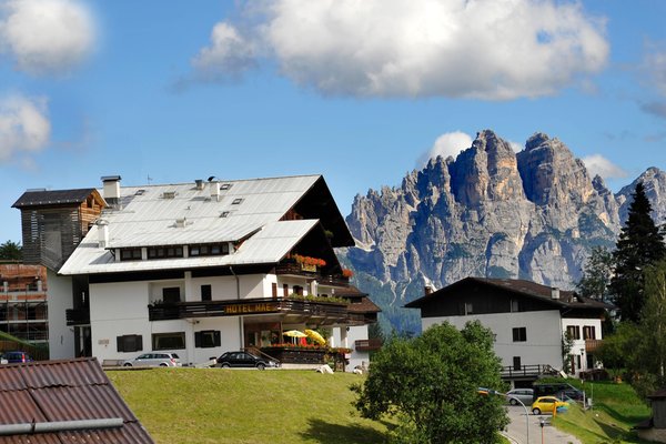 Photo exteriors in summer Panorama