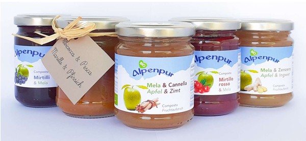 The products