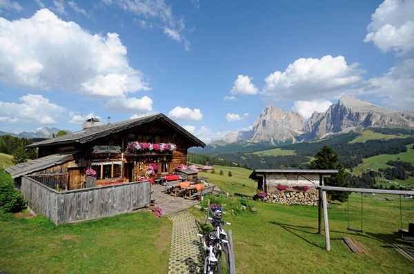Photo exteriors Alpine farm Rauchhütte