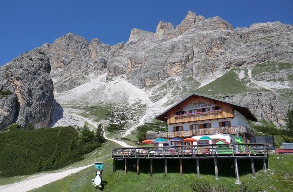Foto estiva di presentazione Rifugio Duca d'Aosta