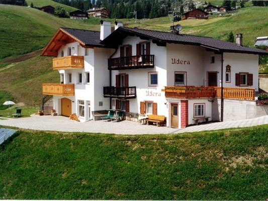 Foto Außenansicht Ferienwohnung Udera