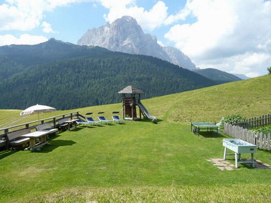 Image Farmhouse apartments Valin