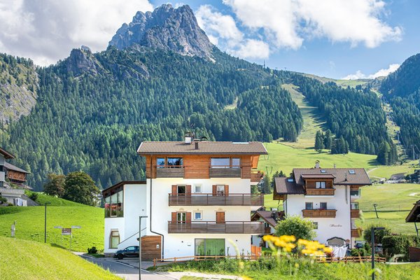 Sommer Präsentationsbild Ferienwohnung Allium
