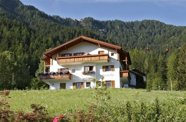 Foto Außenansicht Ferienwohnungen Am Rainell Hof