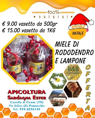 The products