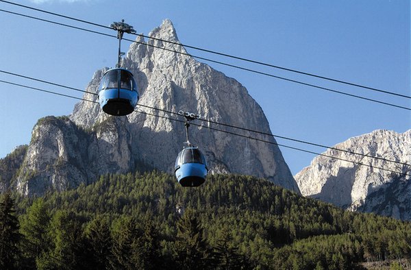 Panorama Siusi allo Sciliar