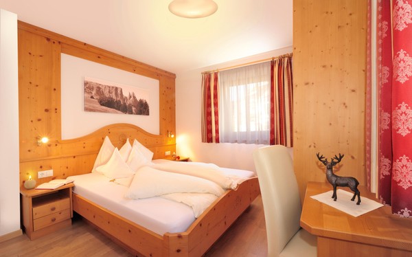 Photo of the room Residence Kristiania