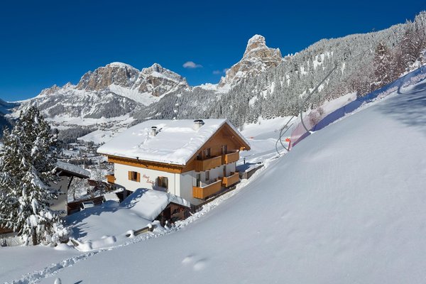Photo exteriors in winter Chalet Schütz