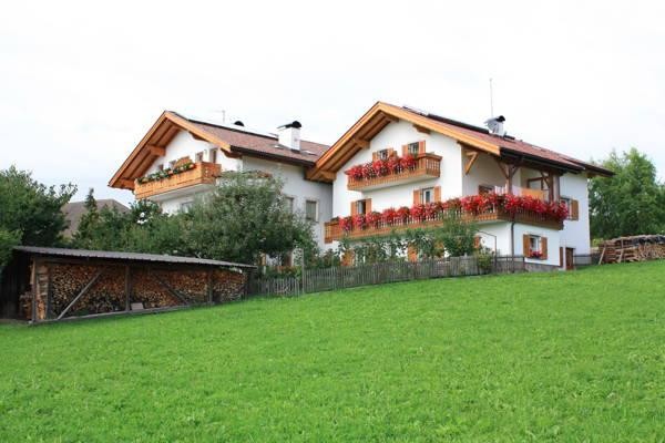 Photo exteriors Rooms + Apartments Haus Alpenblick