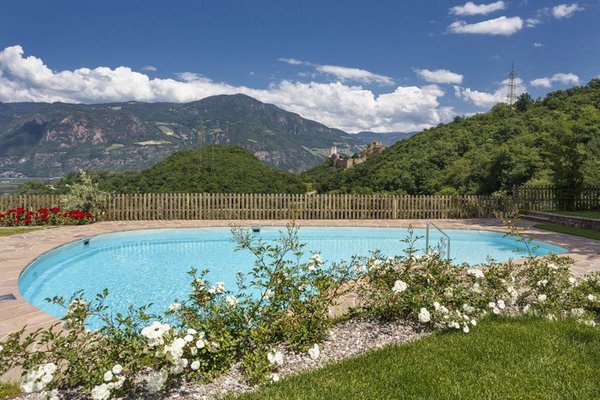 Swimming pool Hotel Sigmundskron