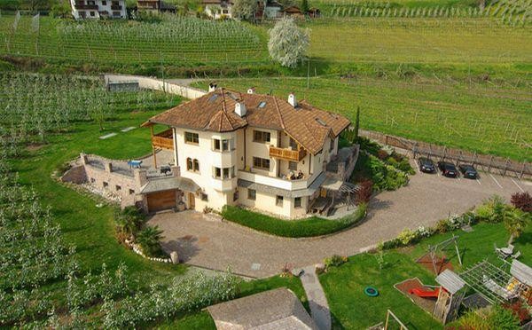 Foto esterno Appartamenti in agriturismo Huebenburg