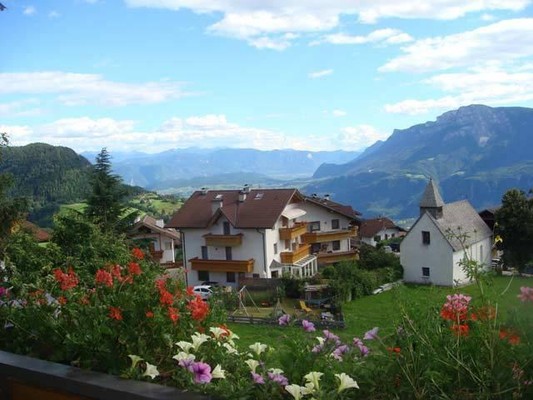 Aussicht vom Betrieb