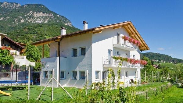 Foto esterno Appartamenti in agriturismo Sonnhof