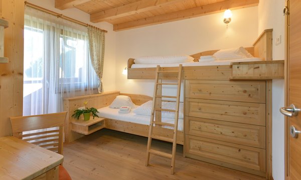 Photo of the room Farmhouse apartments Roderhof