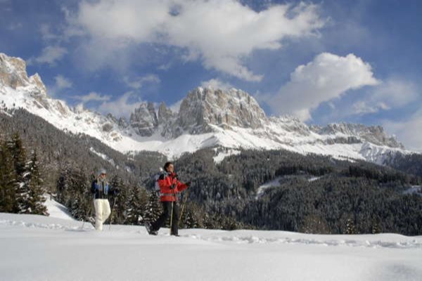 Presentazione della zona Tires