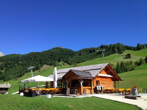 Sommer Präsentationsbild Berghütte Boconara