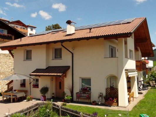 Foto Außenansicht Ferienwohnungen Haus Sonnschein