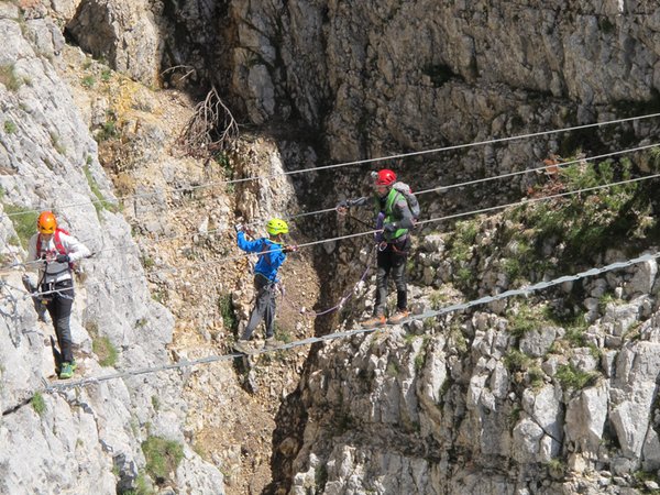 Sommeraktivitäten Hochebene der Paganella