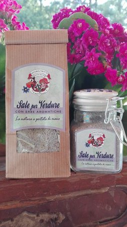 The products