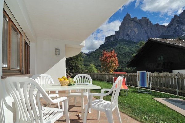 Foto del balcone Villa Nussbaumer