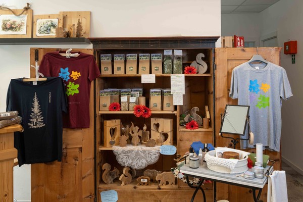 The products