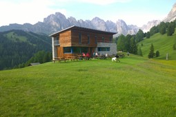 Rifugio Juac