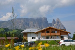 Hotel Chalet Dolomites