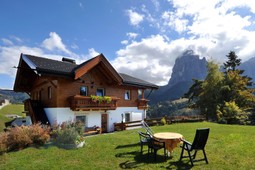 Ferienwohnung La Blava