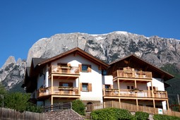 Ferienwohnungen Haus Santner