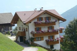 Appartamenti in agriturismo Schwaigerhof