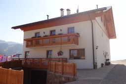 Ferienwohnungen auf dem Bauernhof Ritzhof