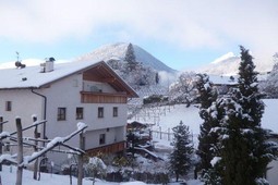 Gasthof (Albergo) Falger