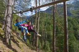 Fly-Line Wasserfall