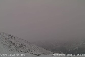 Webcam from Passo del Turlo on the Quarazza valley