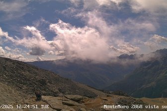 Webcam da Passo del Turlo verso Val Quarazza