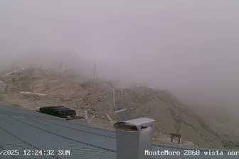 Webcam auf den Monte-Moro-Pass