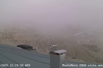 Webcam on the Passo del Monte Moro / Monte-Moro-Pass