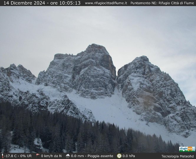 Webcam from the Città di Fiume refuge looking towards Monte Pelmo