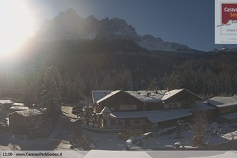 Webcam on the Sesto Sundial