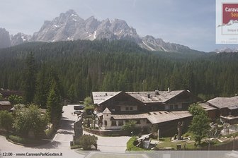 Webcam sulla Meridiana di Sesto