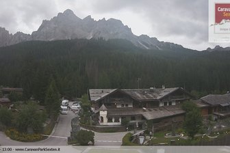 Webcam sulla Meridiana di Sesto
