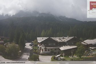 Webcam on the Sesto Sundial