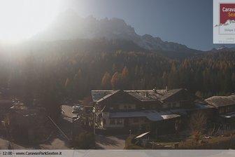 Webcam on the Sesto Sundial