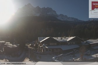 Webcam sulla Meridiana di Sesto