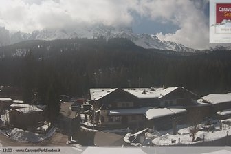 Webcam sulla Meridiana di Sesto